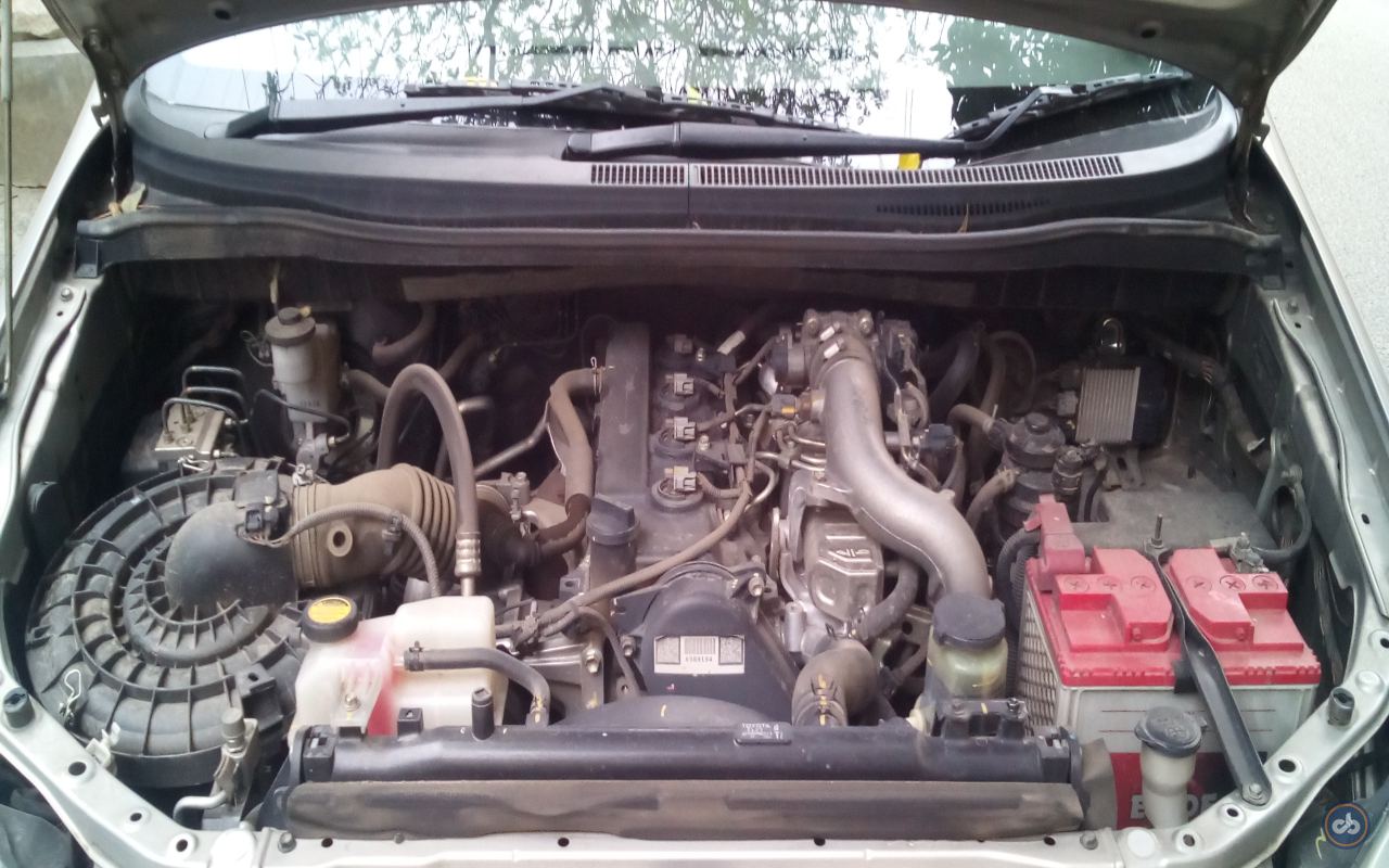 Car Radiator Service In Bangalore Car Radiator Service In Bangalore